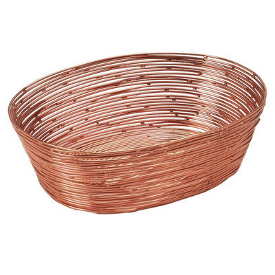 Bread Basket Breakdown - Nishi Enterprise Inc